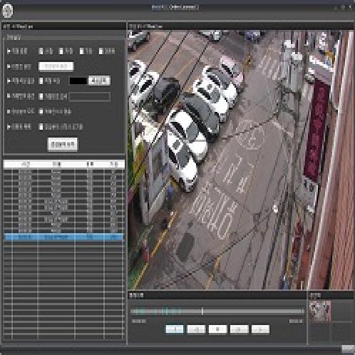 Intelligent Video Analysis Search Server